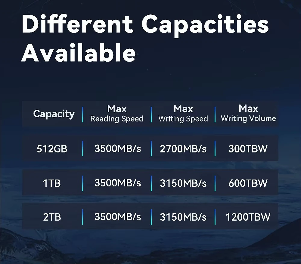 Internal NVME M.2 PCIE Gen3.0X4 for Laptop